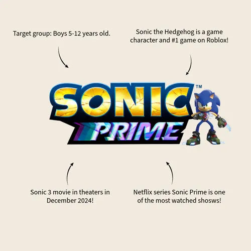 Sac à dos trolley 3D Sonic Prime Great Escapes