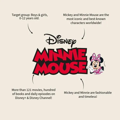 3D Minnie Mouse Fashion Besties Backpack Trolley