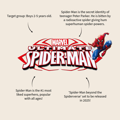Spider-Man Great Escapes Rugzak Trolley